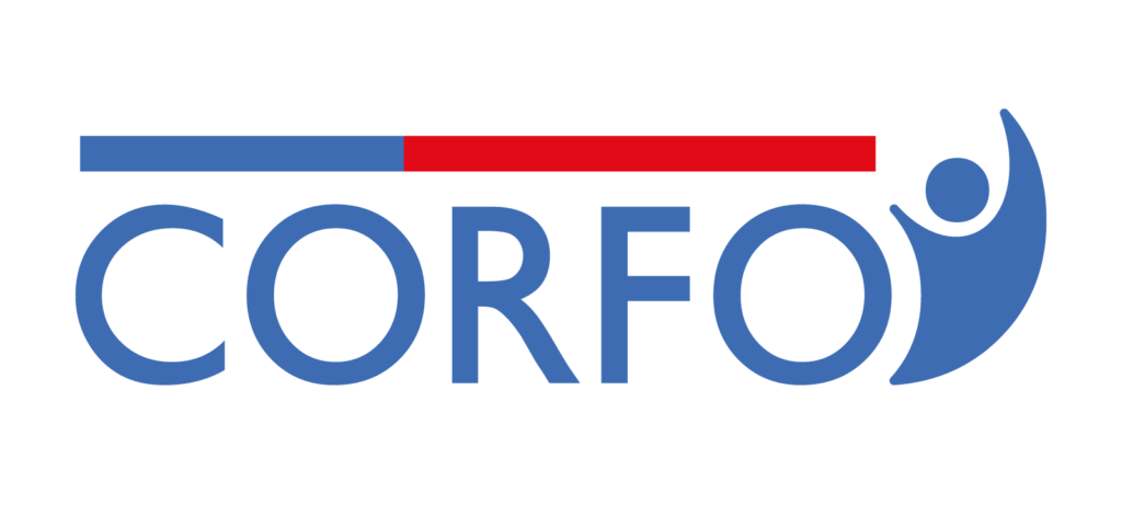 CORFO